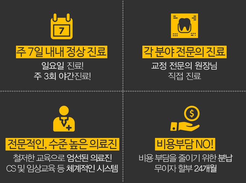 대학생 방학기간, 빠르고 간편한 1Day(원데이) 투명교정! 관련 이미지 8