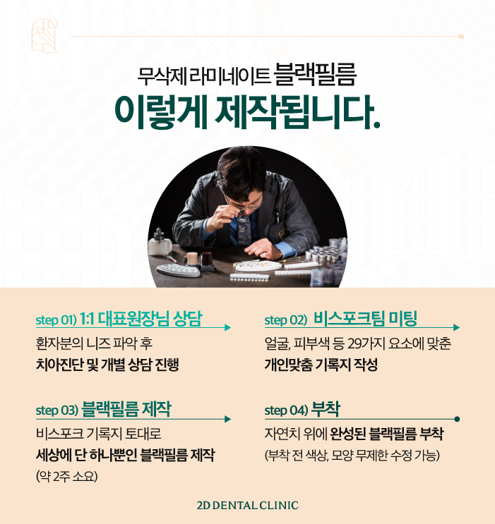 부산무삭제라미네이트 멀리서도 찾아주시는 블랙필름 관련 이미지 5