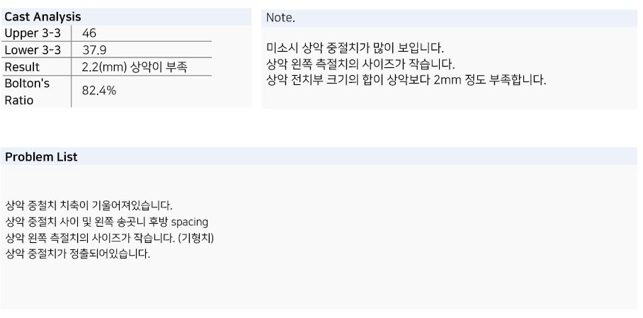 우디의 교정일기ㅣ토끼이빨 치아교정(ft.클리피씨 전체교정) 관련 이미지 9