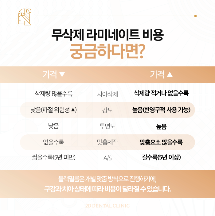 강남라미네이트 얇아도 깨짐 걱정 없는 무삭제 블랙필름 관련 이미지 7