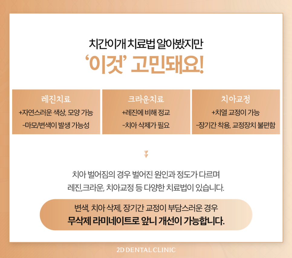 무삭제라미네이트가격 치아미백치과 앞니 고민 있다면 관련 이미지 4