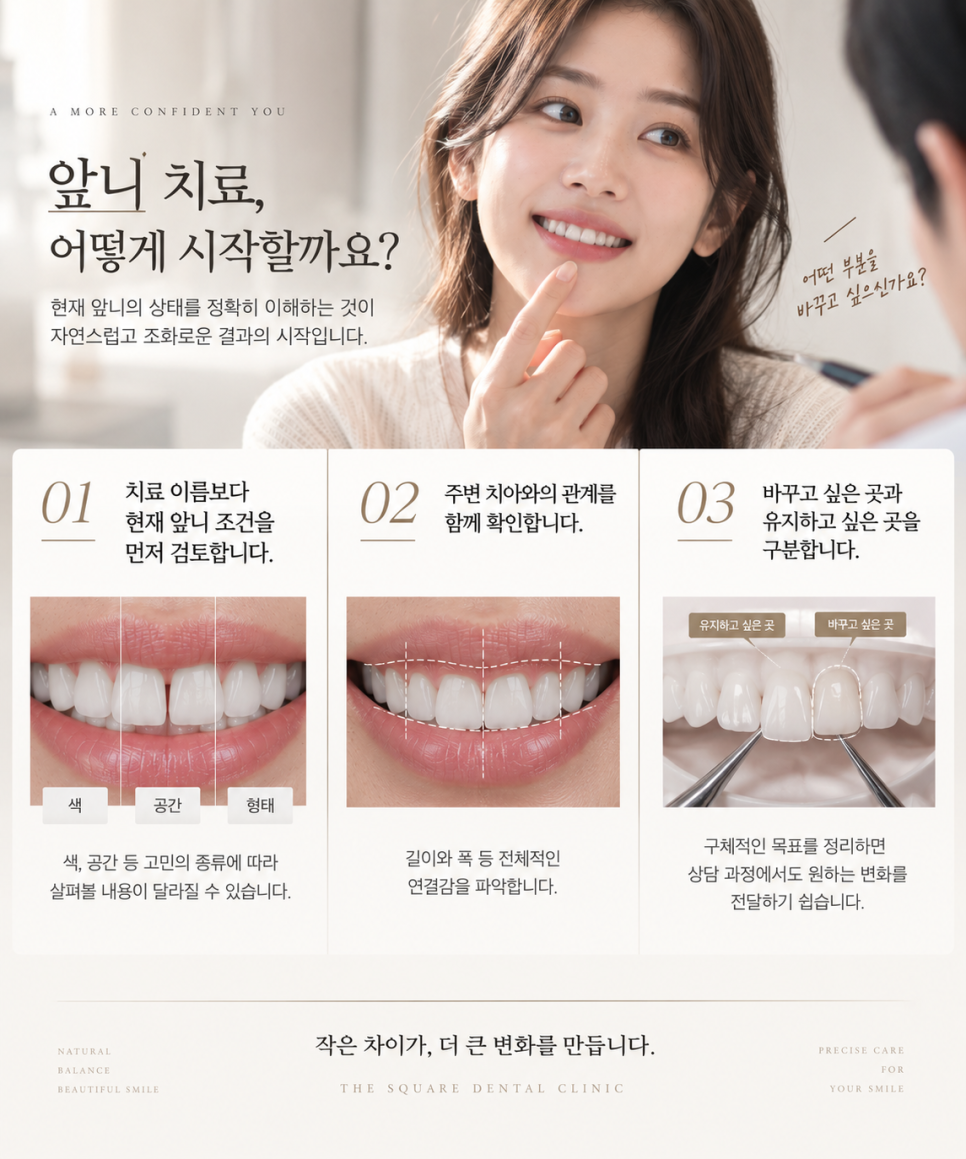 치아 미니쉬, 앞니 한 개만 보면 될까? 광화문치과에서 알아보는 치료 범위 관련 이미지 11