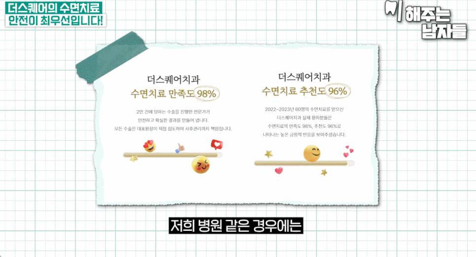Click If You Have Dental Phobia or Trauma — Seoul Dental Sedation Clinic image 13