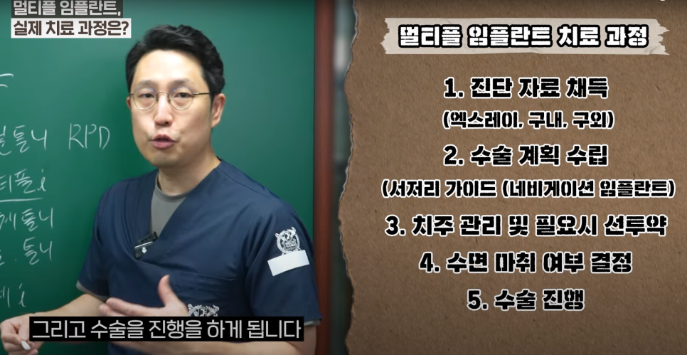 소곡동임플란트 치아가 몇 개만 빠졌을 때, 어떤 치료를 받아야할까? 관련 이미지 6