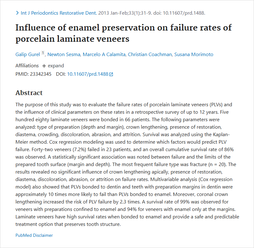 An Article for Anyone Hesitating About Front Tooth Minishe and Laminates image 8