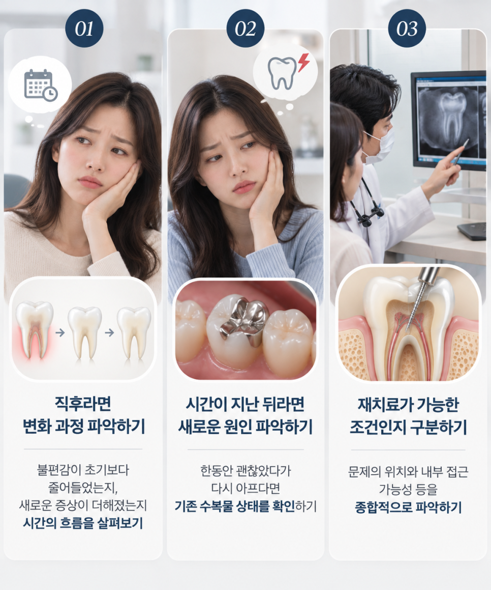 치아 신경치료 후 통증, 재신경치료가 필요한 경우는? 관련 이미지 13