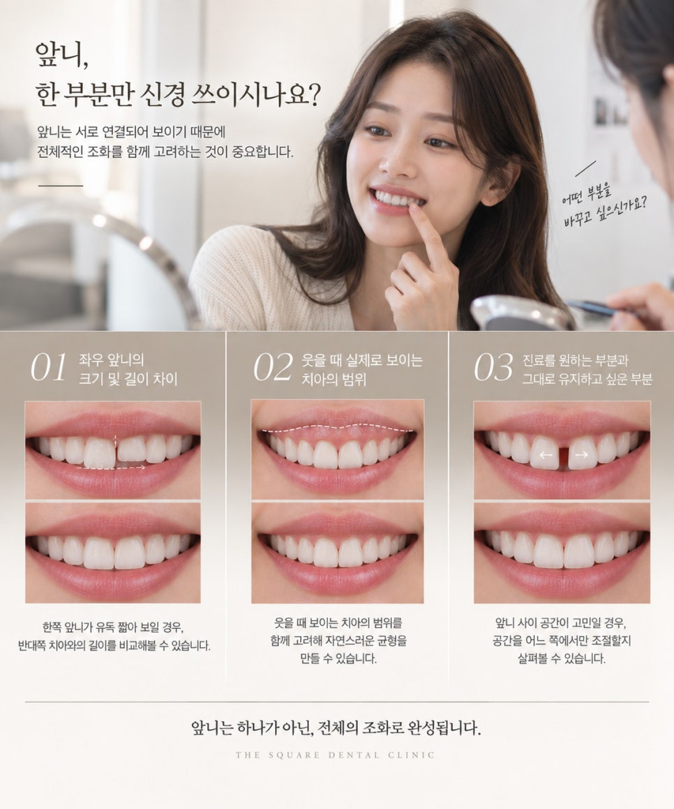 미니쉬가격, 1개 비용만 계산하면 될까? 미니쉬치과병원 견적 보는 법 관련 이미지 8
