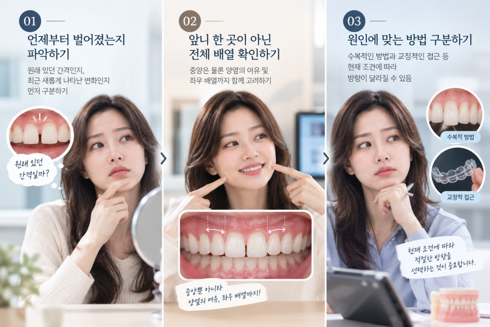 종로 치과, 앞니벌어짐이 생기는 이유 관련 이미지 12