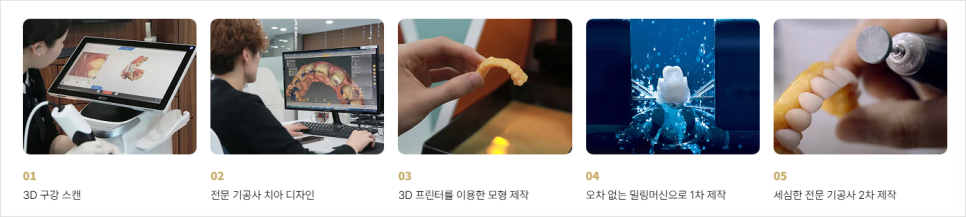 미니쉬치과의원 선택 시 이 관련 이미지 13
