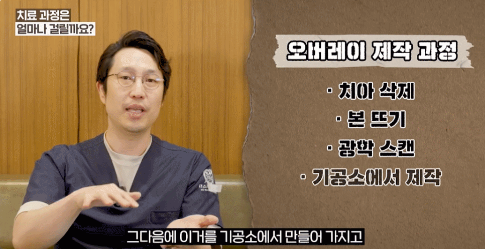 치아보존치료 선택 전이라면, 오버레이치과 기준을 먼저 아셔야 합니다. 관련 이미지 5