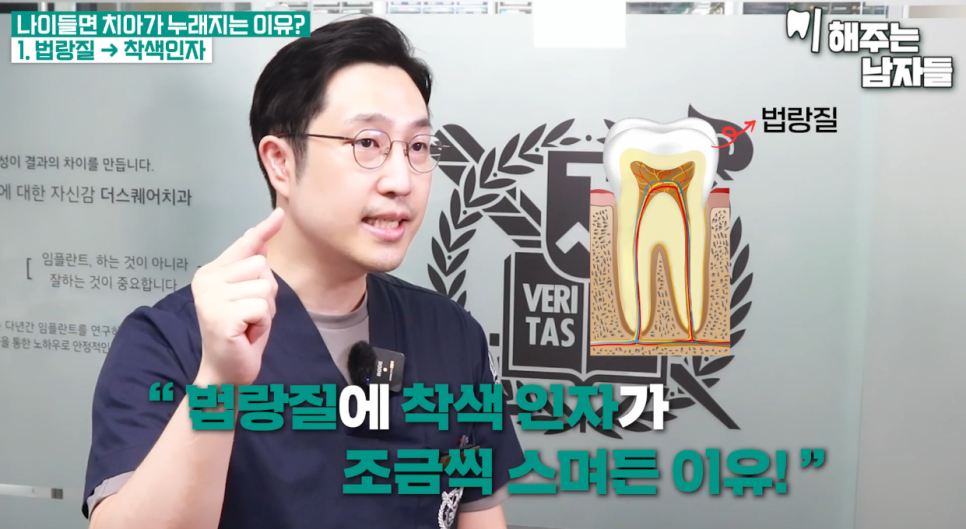 How to Whiten Yellow Teeth with Teeth Minish vs. Teeth Whitening Treatment image 6