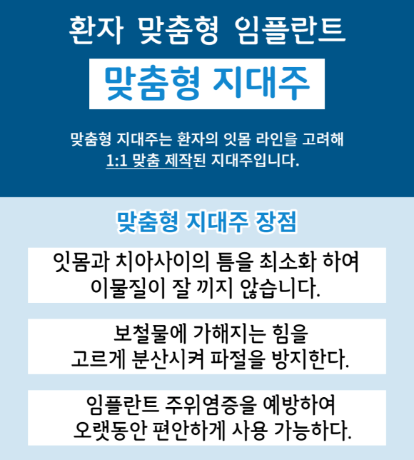 상도동 치과 임플란트비용 가격도 중요하지만 더 중요한건? 관련 이미지 6