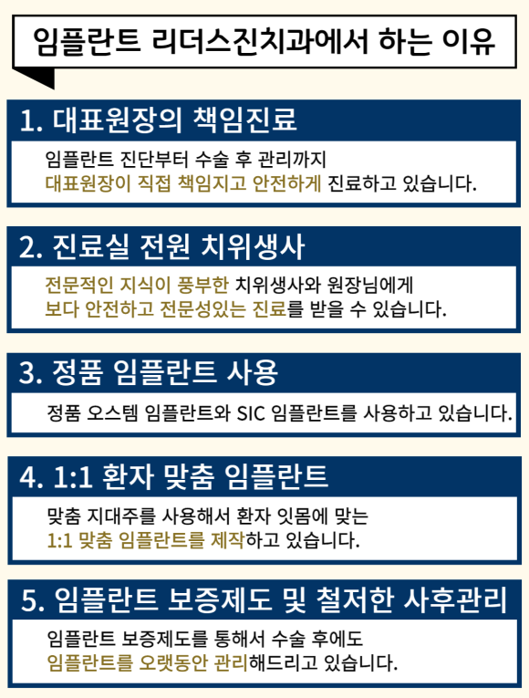 빠진 치아 그대로 방치하면 어떻게 될까요?? [상도동 리더스진치과] 관련 이미지 3