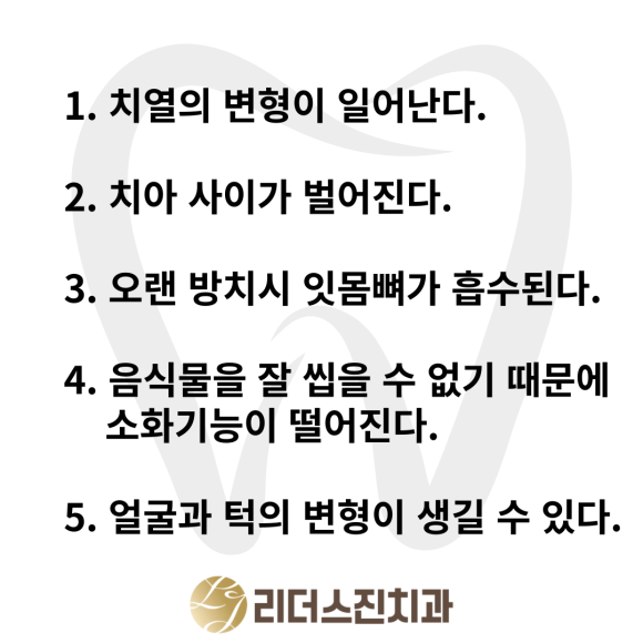 빠진 치아 그대로 방치하면 어떻게 될까요?? [상도동 리더스진치과] 관련 이미지 2