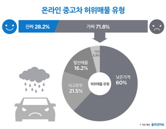 상도동 치과? 이 3가지만 알면 과잉진료 2분만에 피할 수 있습니다. 관련 이미지 6
