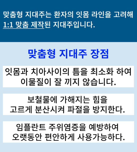 맞춤형 지대주를 이용한 1:1 맞춤 임플란트 <전체임플란트 중점치과 리더스진치과> 관련 이미지 3