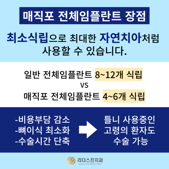 [상도동 치과] 전체임플란트 어디서 할지 고민이신가요?? 관련 이미지 4