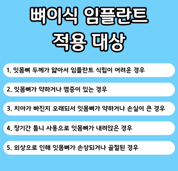 잇몸뼈가 부족할땐? 관련 이미지 3
