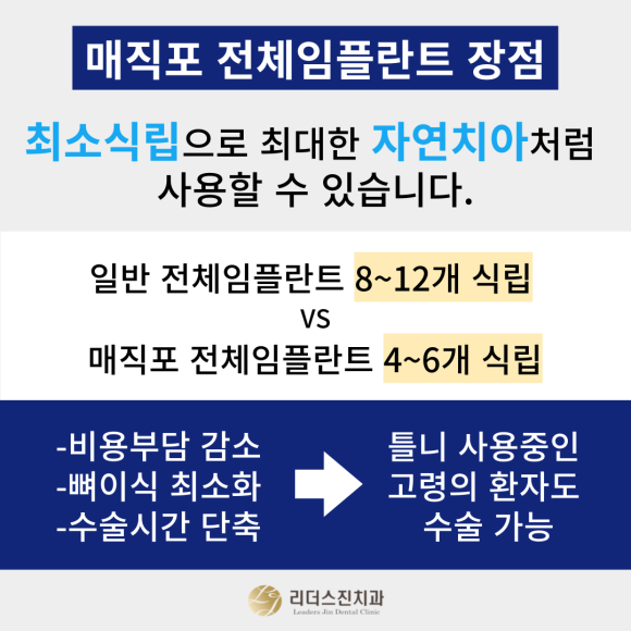 자꾸 빠지는 불편한 틀니 "매직포 전체임플란트"로 해결하세요~!! 관련 이미지 3