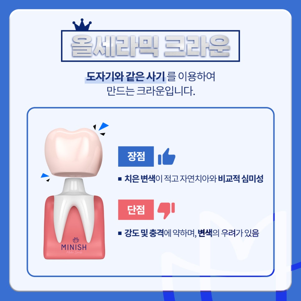 크라운치료의 거의 모든 것 관련 이미지 8