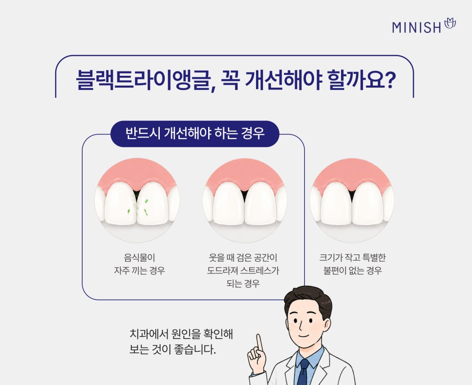 앞니 블랙트라이앵글 증상 원인, 레진 치료 한계와 미니쉬 관련 이미지 3
