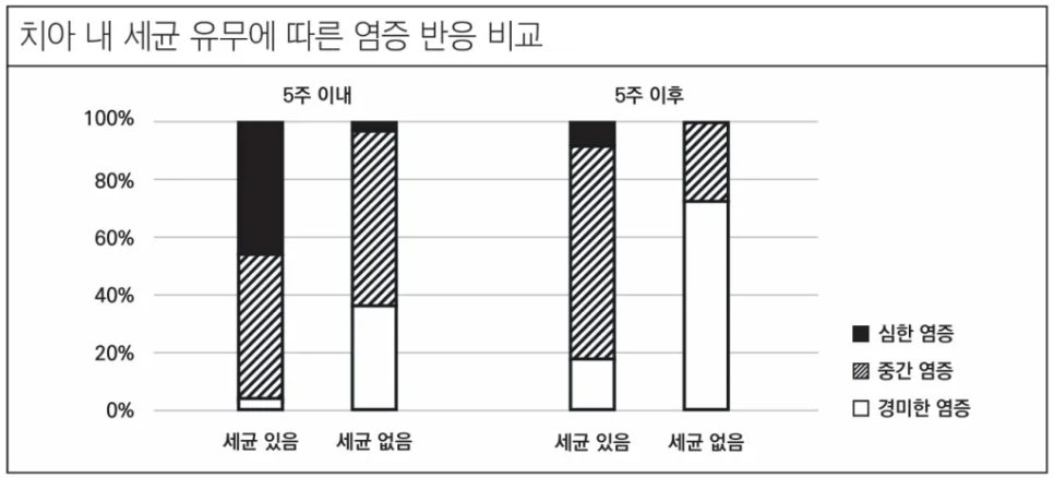 Is Sensitivity After Treatment Normal? Director Yoo Seung-yeon Answers Directly image 2