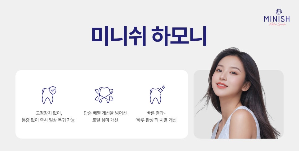 Crooked Teeth—Hesitating Because Orthodontic Treatment Might Take Too Long? Minish Harmony, Available in One Day image 4