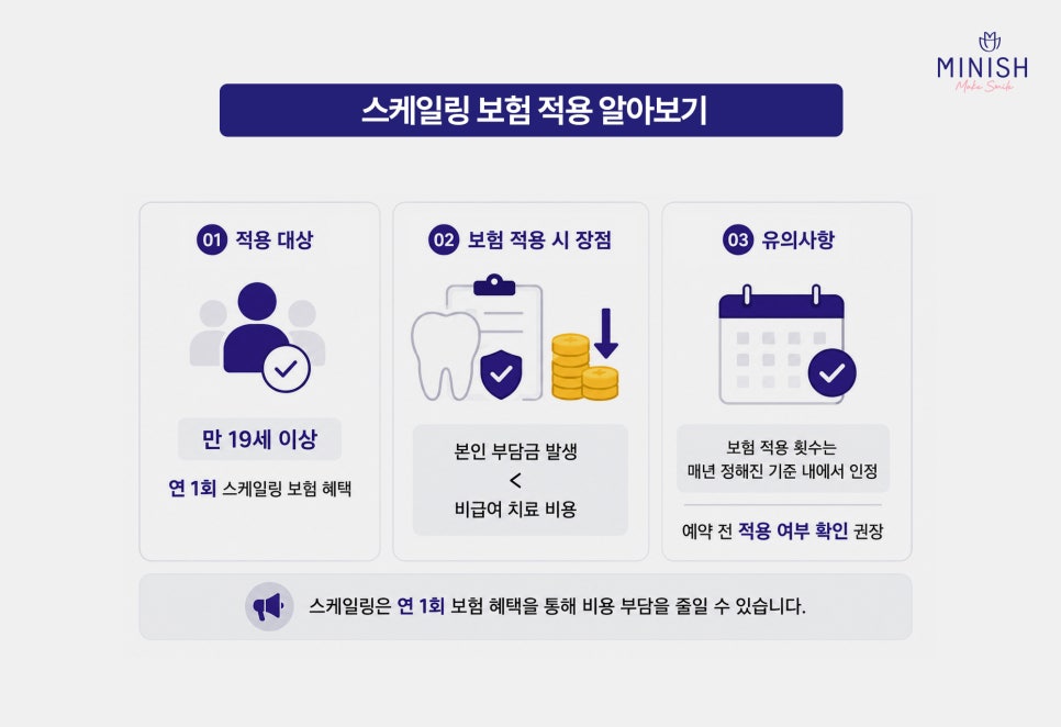 논현동치과 스케일링 주기 얼마나 될까? 스케일링 보험 적용 기준까지 관련 이미지 4