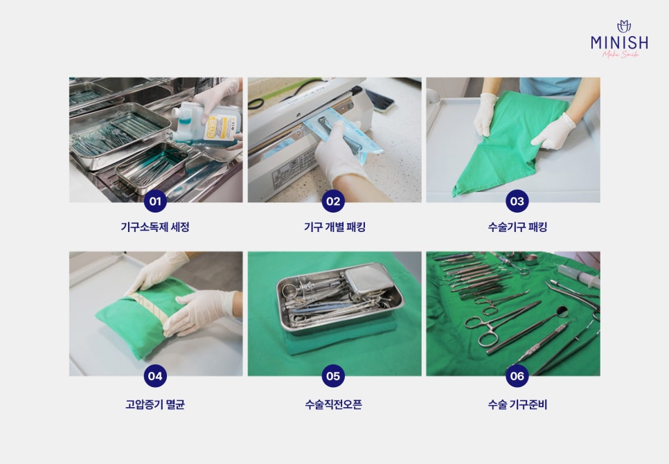 Implants, Only When Truly Necessary! Minish Dental Hospital’s Treatment Process for Protecting Natural Teeth image 10