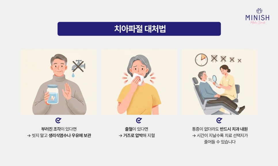 Hakdong Station Dental Clinic: Broken Teeth and Tooth Fracture Treatment — How Long Is the Golden Time? image 3