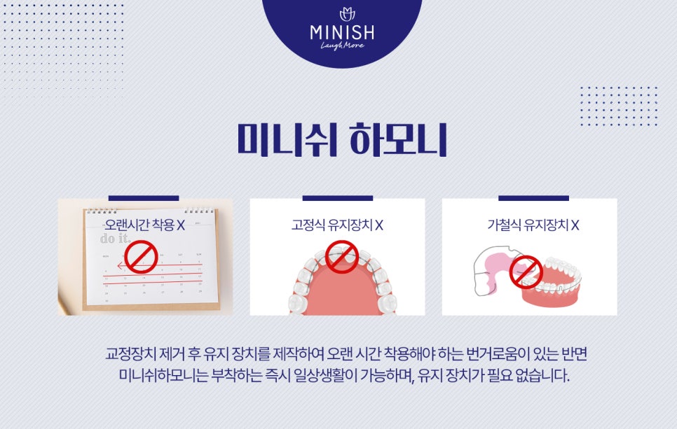 부정교합종류, 하루만에 교정할 수 있는 방법도 있을까? 관련 이미지 6