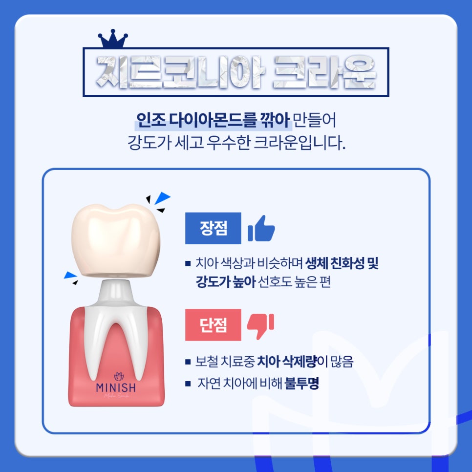 크라운치료의 거의 모든 것 관련 이미지 6