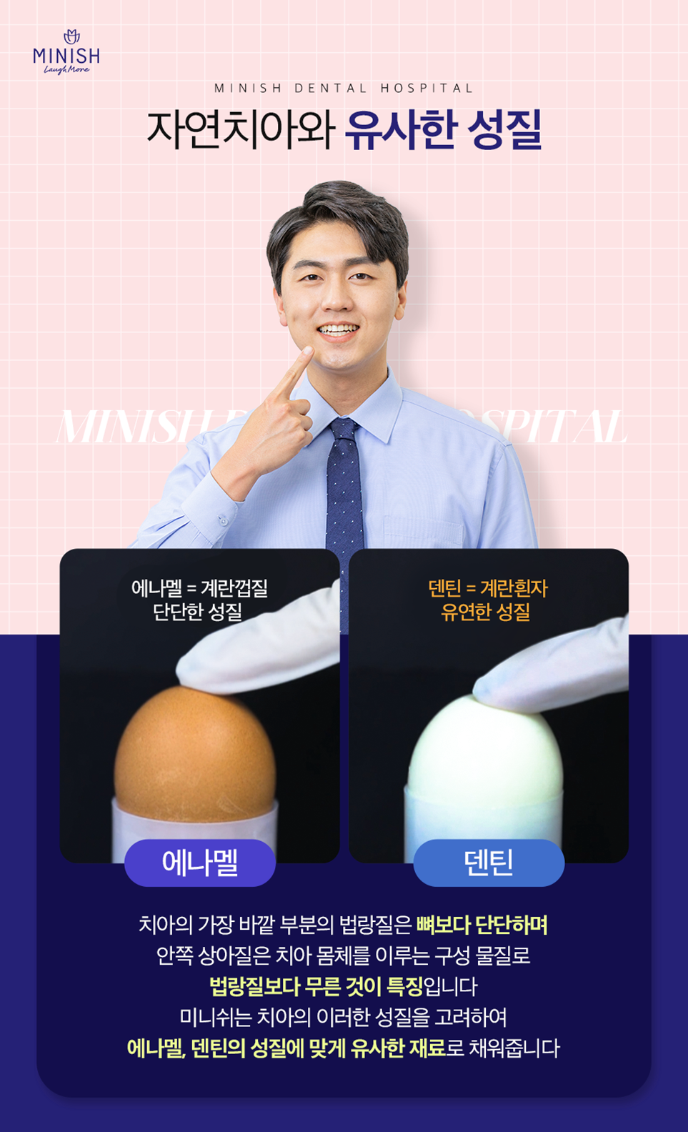 미니쉬솔루션 치아상실은 오래 방치하면 안되기에 관련 이미지 4