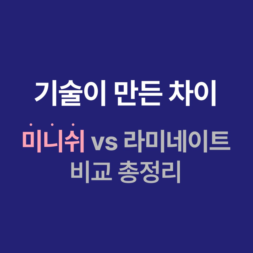 The Difference Created by Technology: A Complete Comparison of Minish vs. Laminate image 1