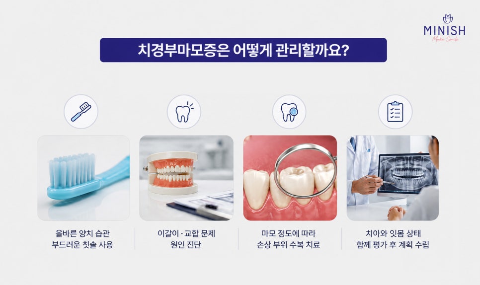 Cervical Abrasion, Causes of Exposed Tooth Roots, and Treatment for Gum Indentations image 6