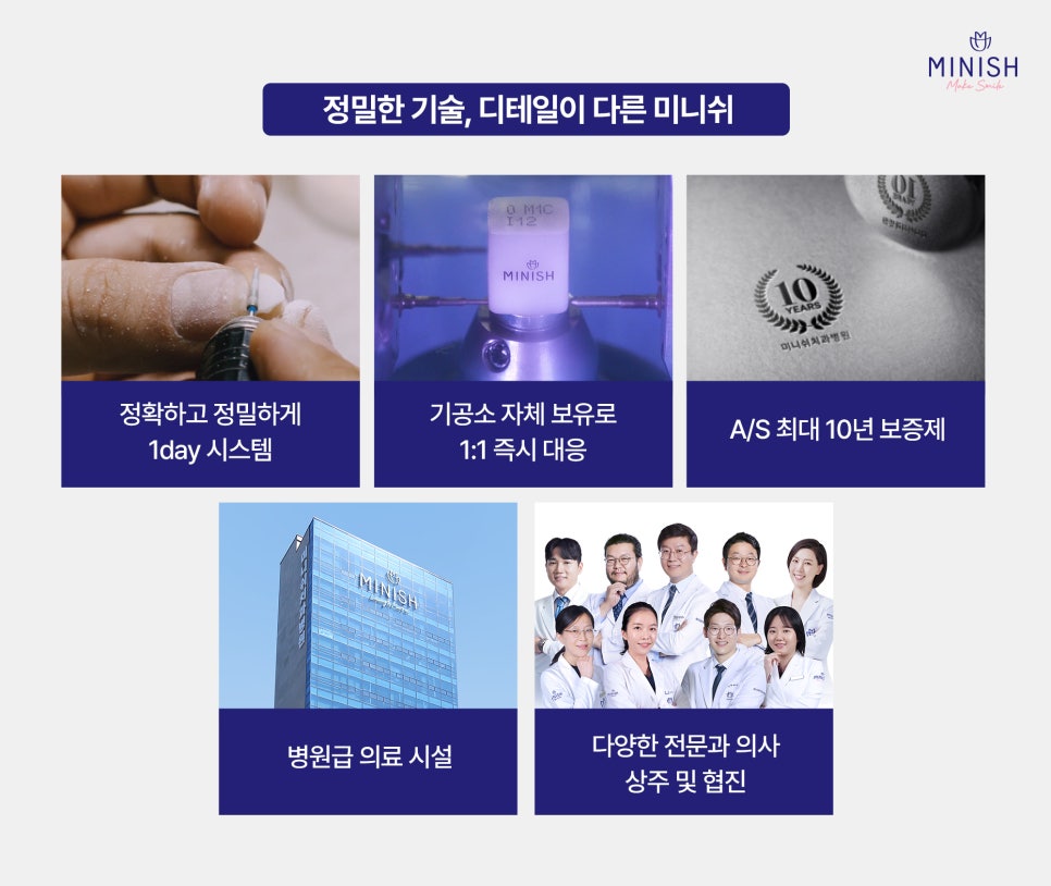 When Crown Retreatment Is Needed: The Tooth Restoration Solution Minish image 10