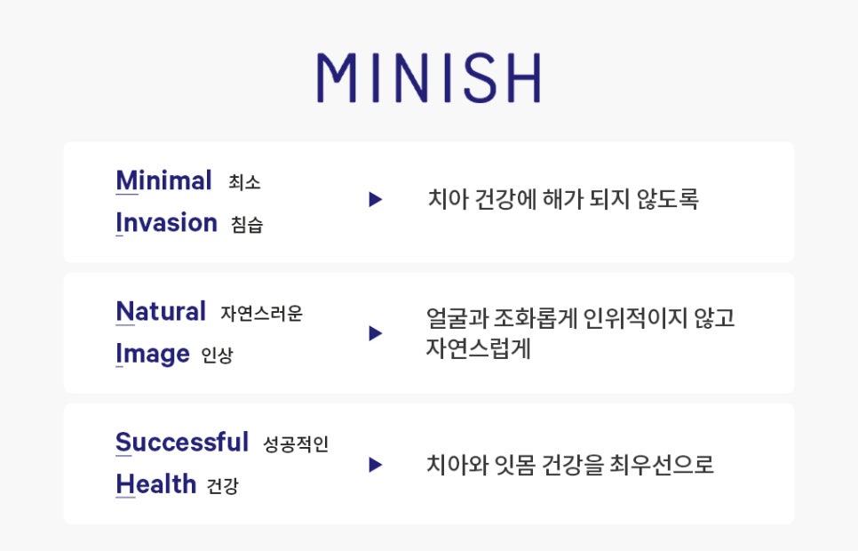 강남구치과, 앞니틀어짐을 갖고 있는 경우 나에게 맞는 치료법은? 관련 이미지 10