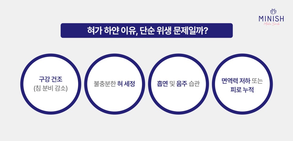 혀가 하얀이유는 뭘까? 혀설태 원인과 혀클리너 사용법 정리 관련 이미지 2