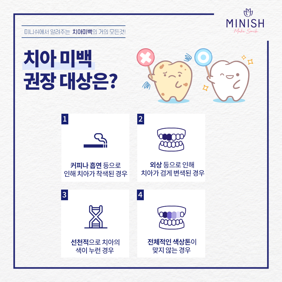 치아미백의 거의 모든 것 관련 이미지 2