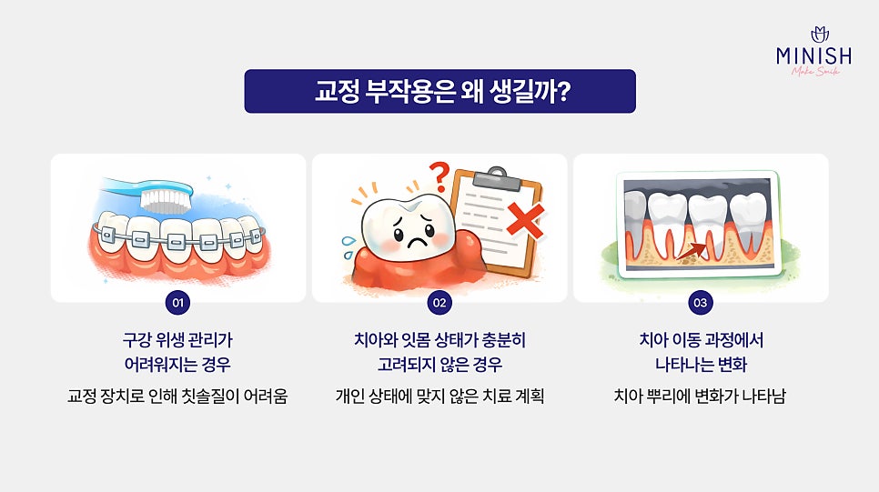 Why Do Orthodontic Side Effects Happen, and How Can You Recover Healthily? image 2