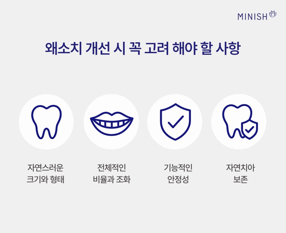 왜소치 교정만으로 작은치아 고민이 해결되지 않을 땐? 미니쉬 심플 관련 이미지 4