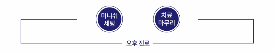 하루만에 완성되는 미니쉬 비결 | About 미니쉬 관련 이미지 4