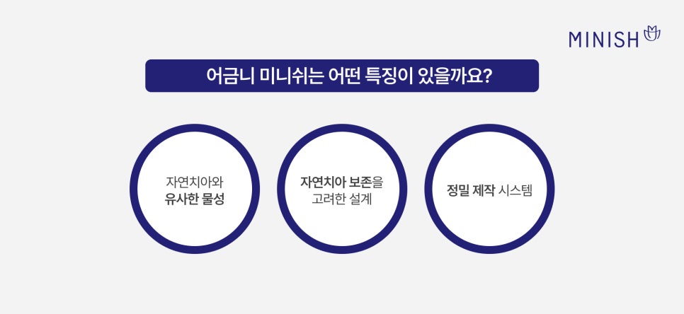 어금니 크라운 통증·깨짐·빠짐·교체, 재치료 고민이라면 어금니 미니쉬 관련 이미지 5