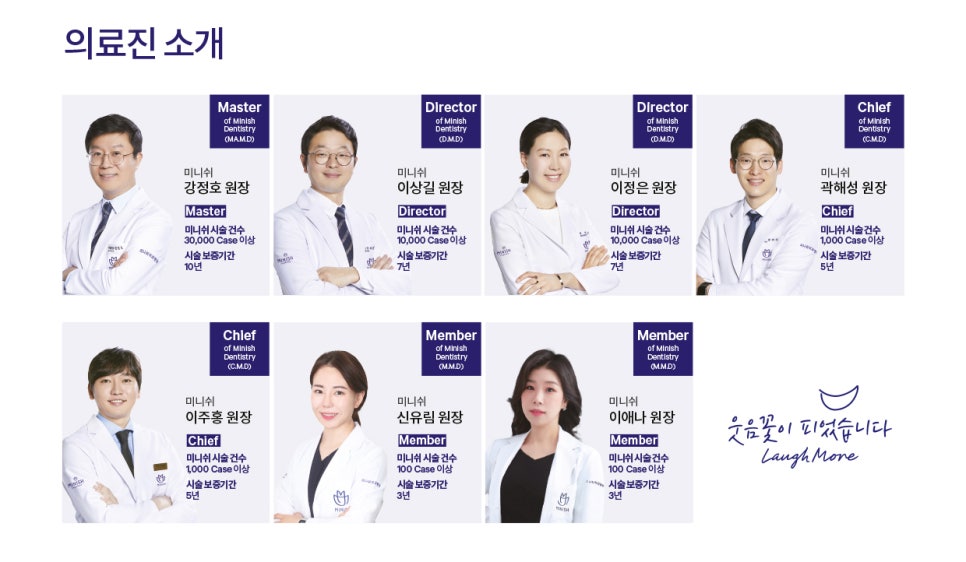 강남구치과, 앞니틀어짐을 갖고 있는 경우 나에게 맞는 치료법은? 관련 이미지 16