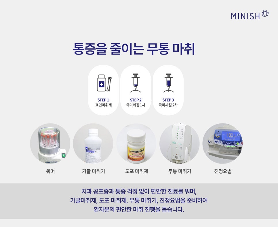 충치 단계별 치료 방법, 원데이 치료로 하루 만에 가능할까? 관련 이미지 8