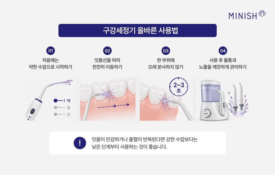 워터픽 구강세정기, 물치실 올바른 사용법 알고 계신가요? 관련 이미지 4