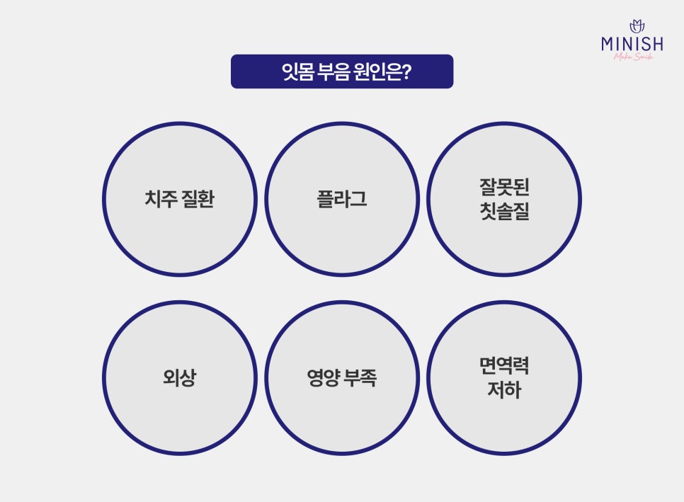 잇몸 부음, 방치하면 큰일! 원인과 치료법 알아보기 관련 이미지 3