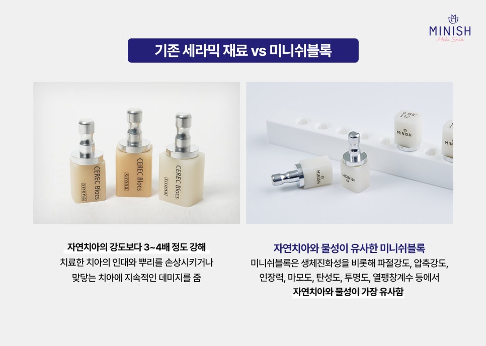 미니쉬와 라미네이트 차이점 총정리 관련 이미지 3
