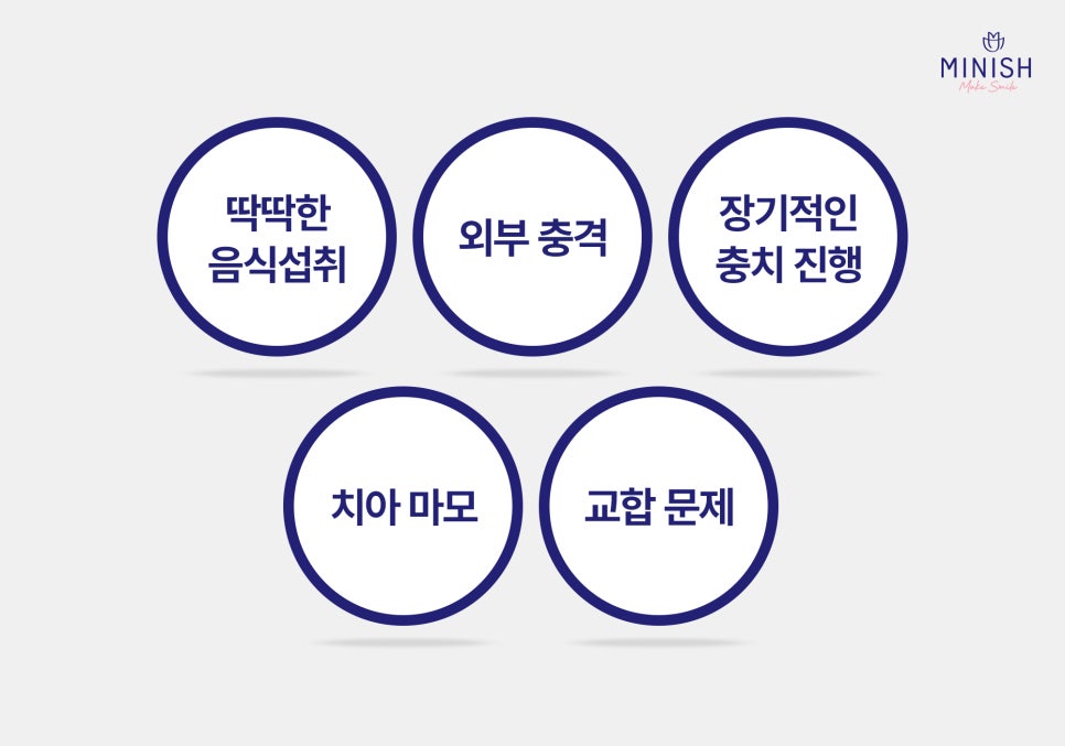 시린증상 어금니깨짐 다시 복구할 수 있는 방법 알려드려요 관련 이미지 2