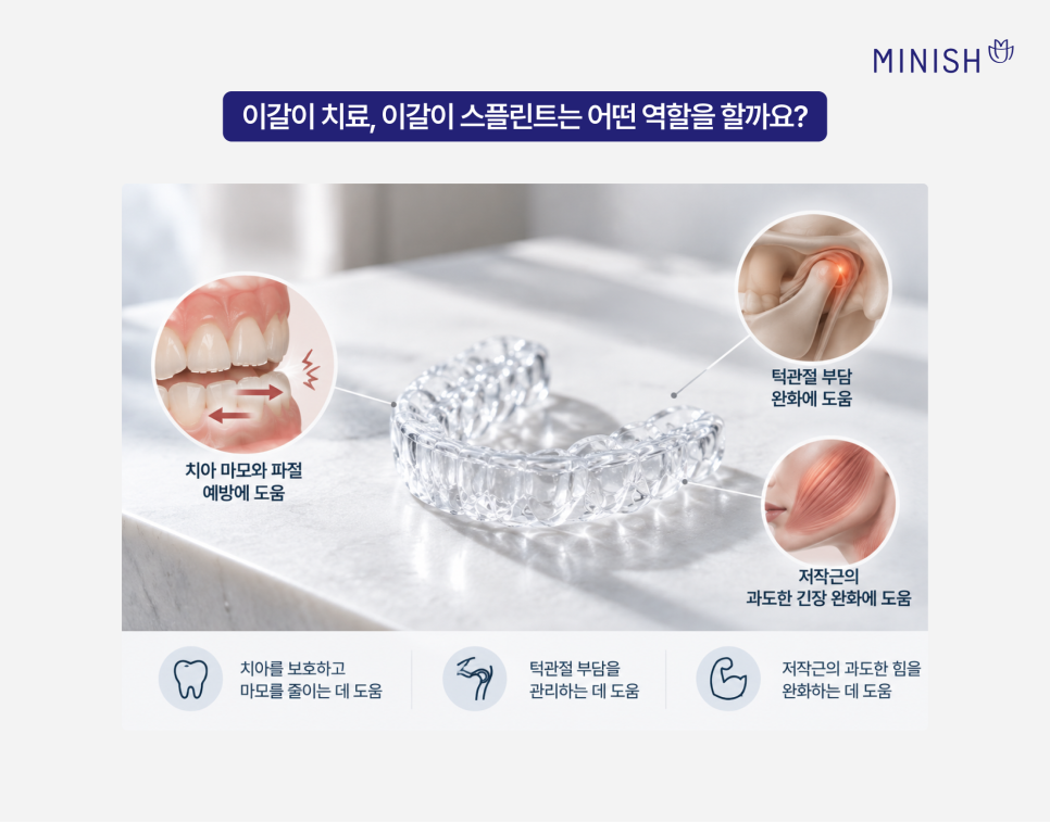 수면이갈이 원인과 증상, 이갈이 치료와 스플린트가 필요한 경우 관련 이미지 5